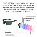 PereSHADES MICHIGAN Sport Sunglasses